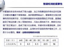 工業(yè)管道維護圖