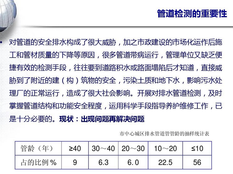 工業(yè)管道維護(hù)圖